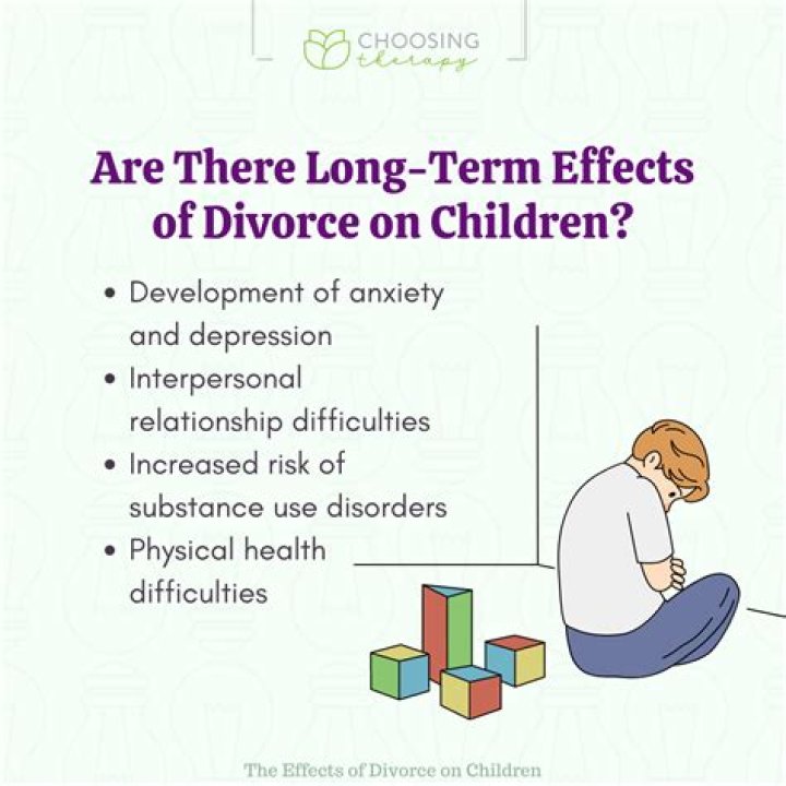 Understanding Ryan's World Parents Divorce: A Deep Dive