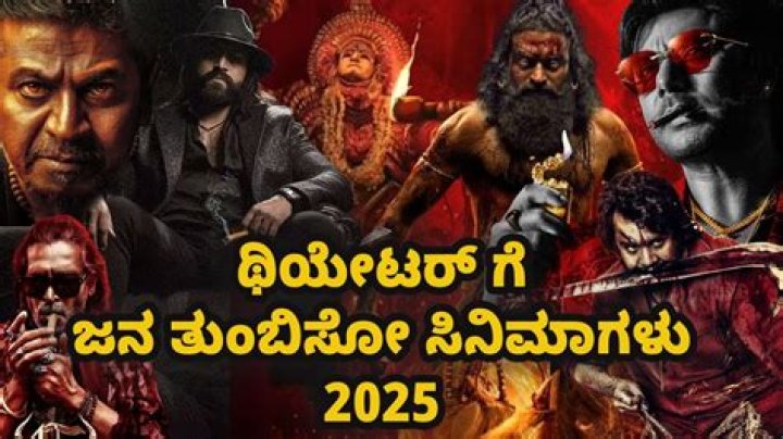 Unveiling Rulz.com Kannada 2023: Your Ultimate Entertainment Hub